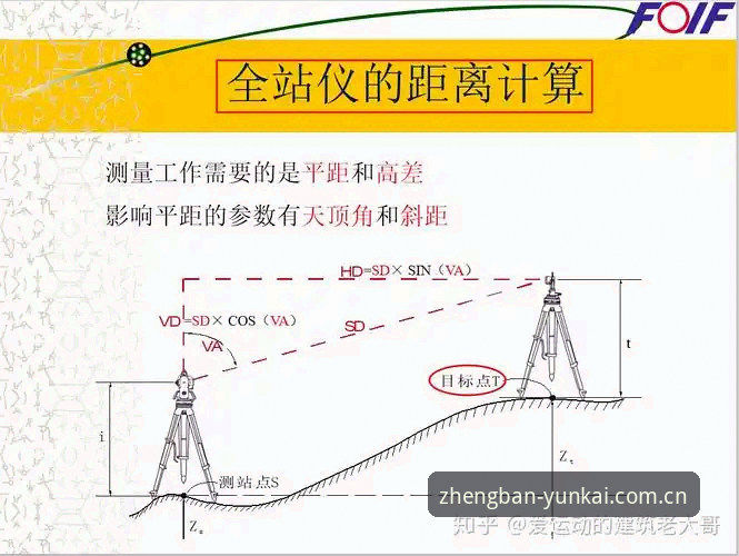 云开体育登录教程详解：从入门到熟练的操作指南