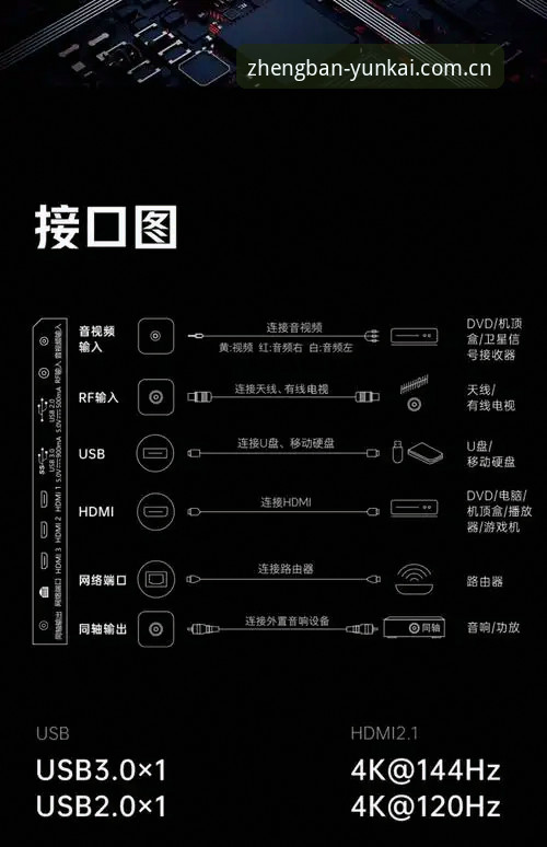 云开YK使用指南详解：从入门到精通的创新探索